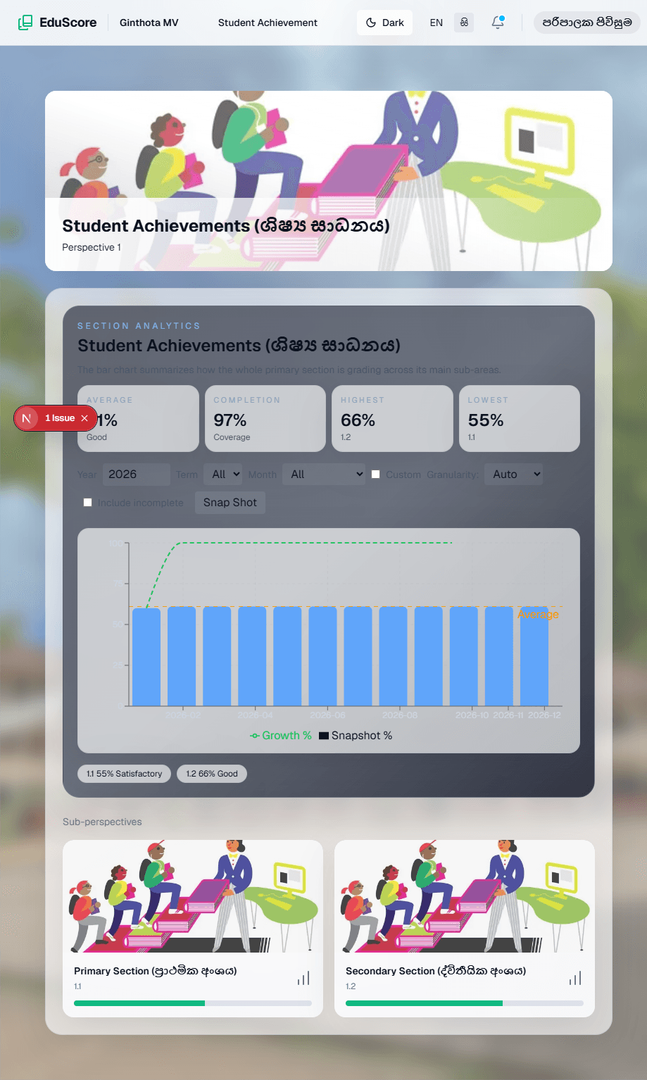 EduScore - Dark theme perspective detail