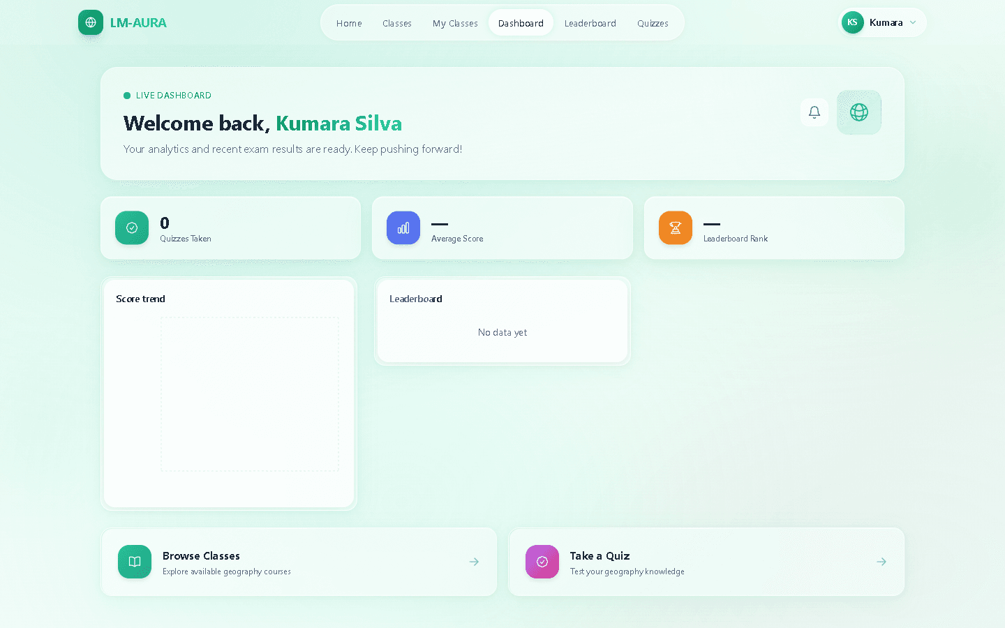 LM-AURA - Leaderboard